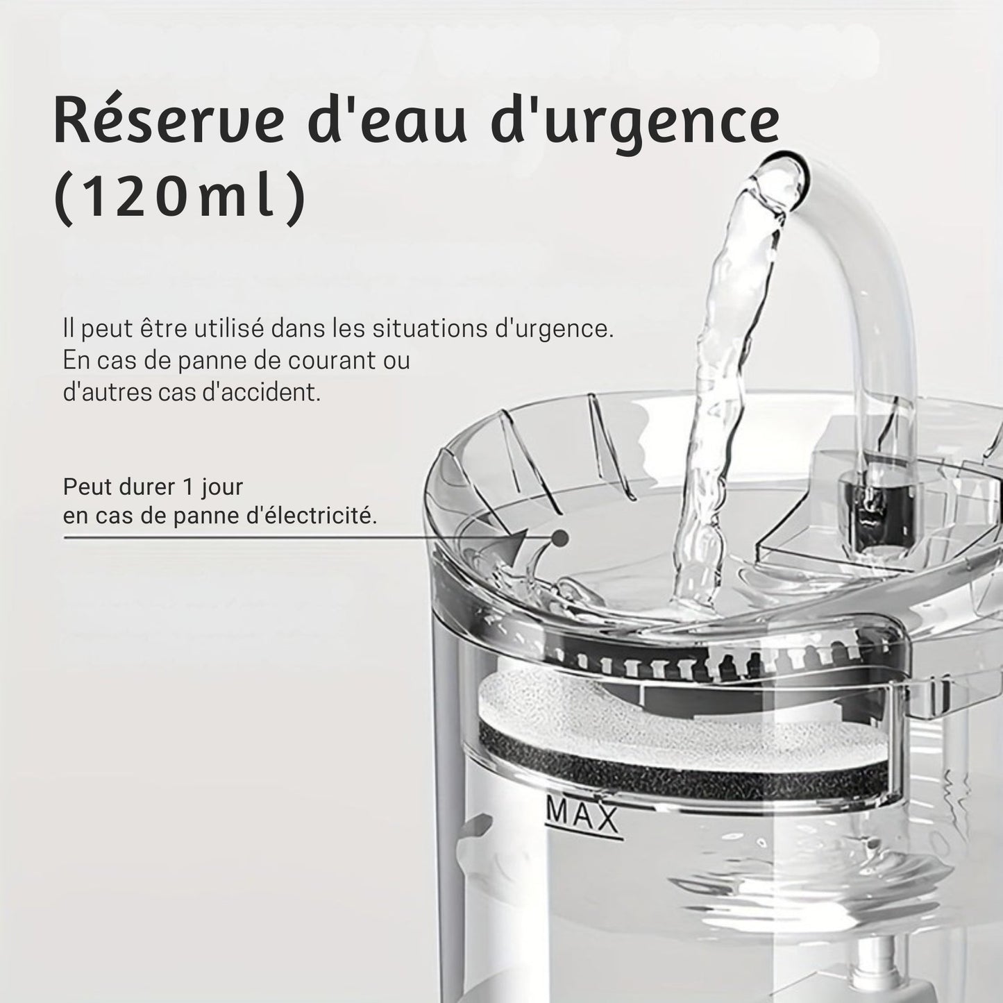 Fontaine 1,8L USB transparente pour Chat & Chien avec double mode