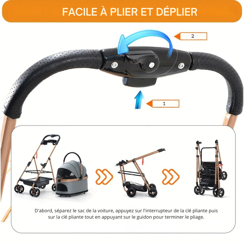 Poussette Multifonction 3-en-1 avec Panier Amovible pour Animaux