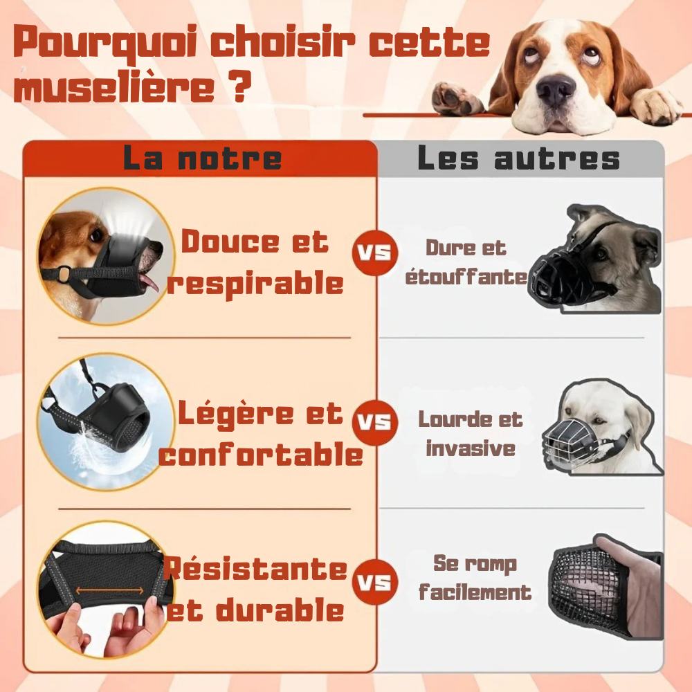 Muselière Souple Anti-Morsure pour Chiens