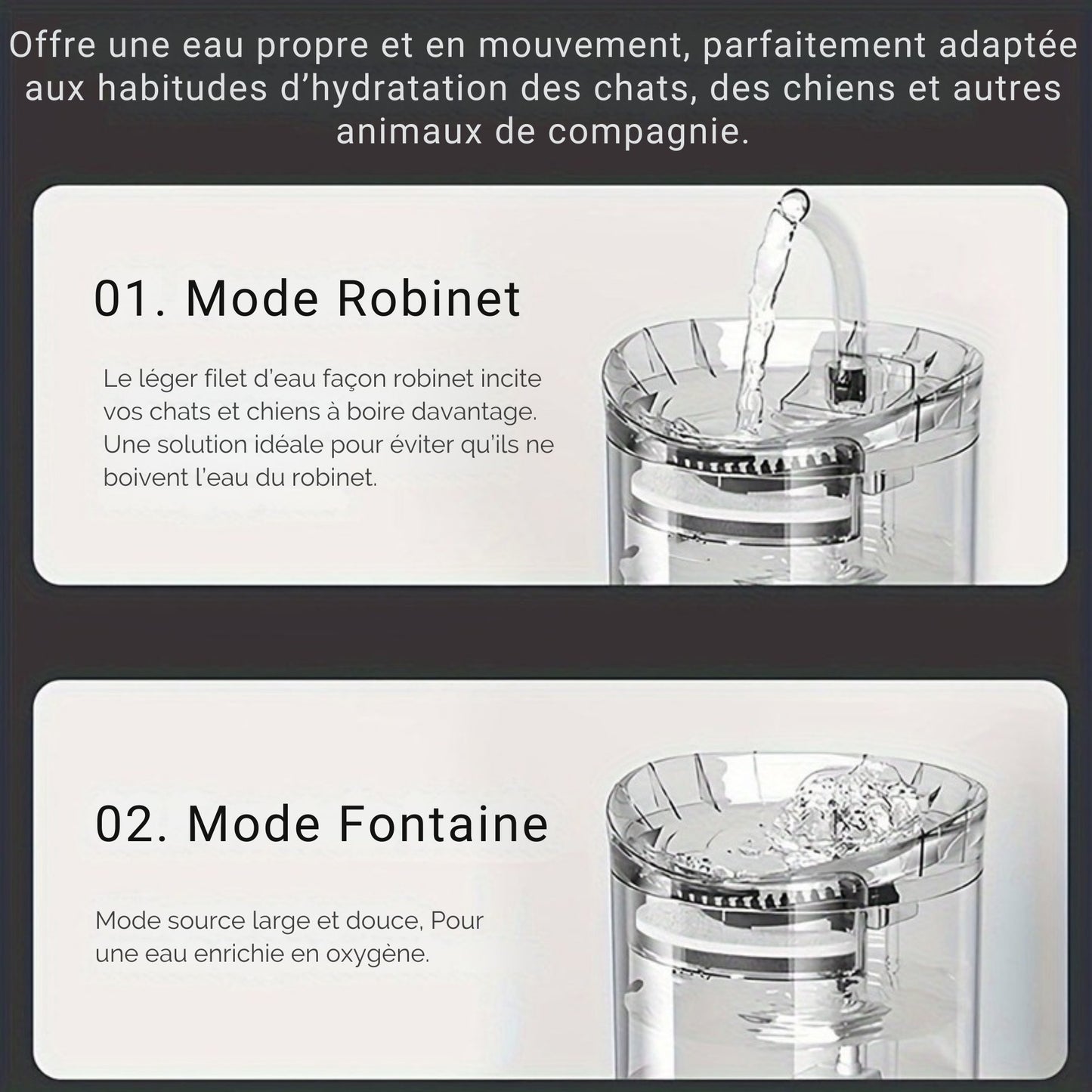 Fontaine 1,8L USB transparente pour Chat & Chien avec double mode