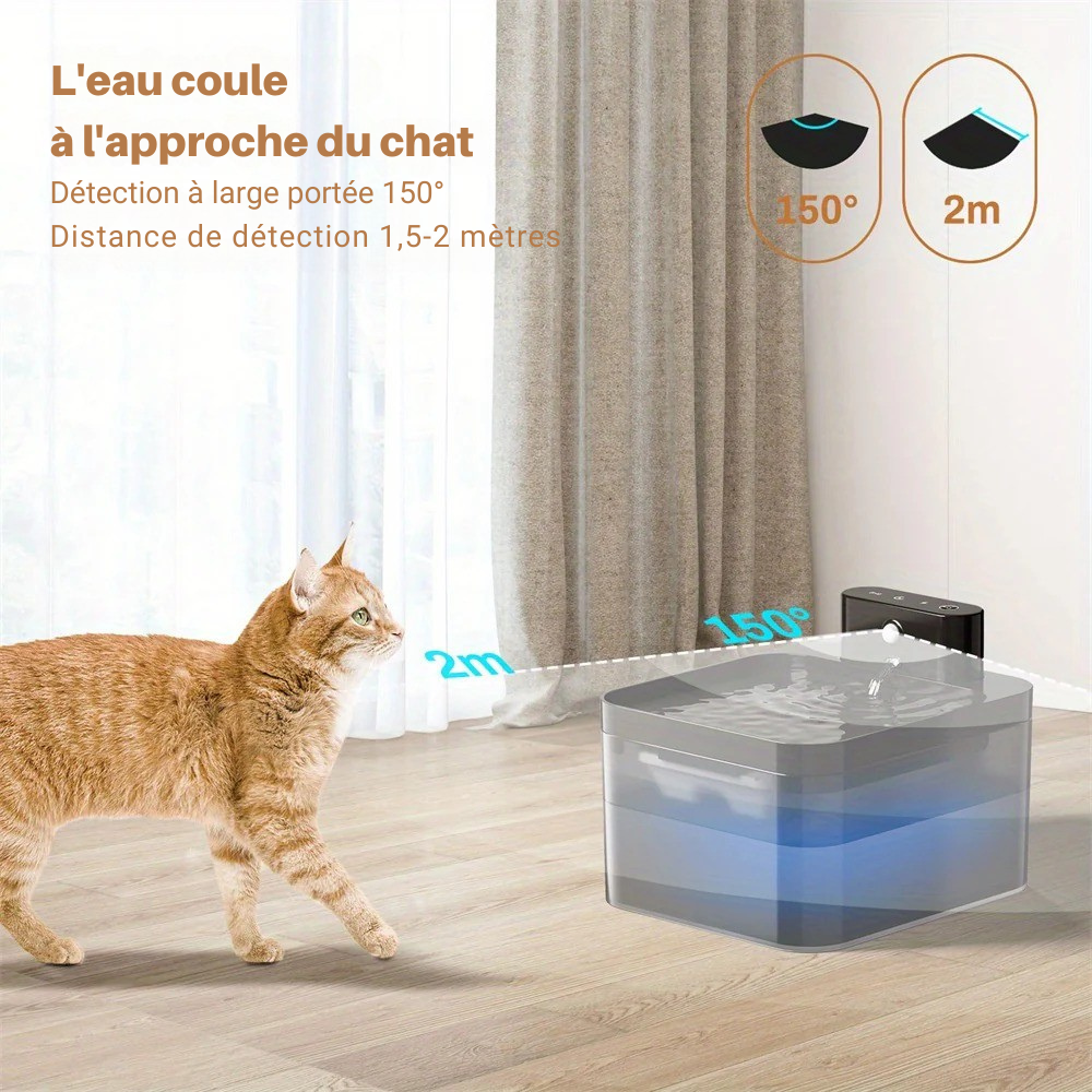 Fontaine Connectée 2.2L à Détection pour Chat & petit Chien