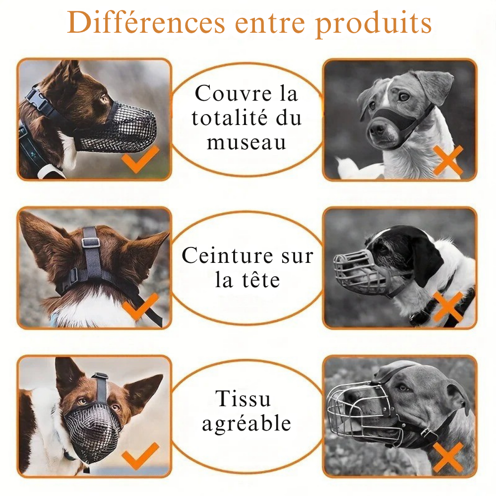 Muselière Souple en Maille Réglable pour Chien