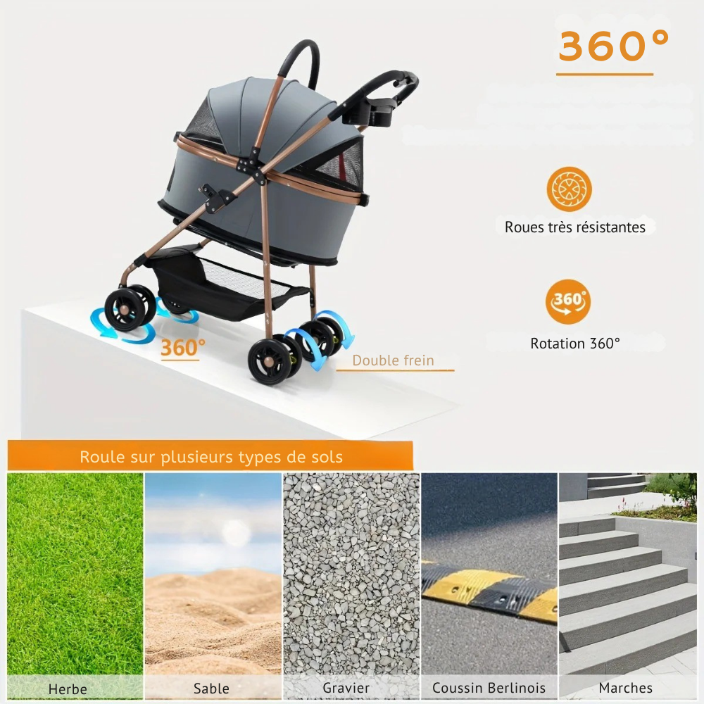 Poussette Multifonction 3-en-1 avec Panier Amovible pour Animaux