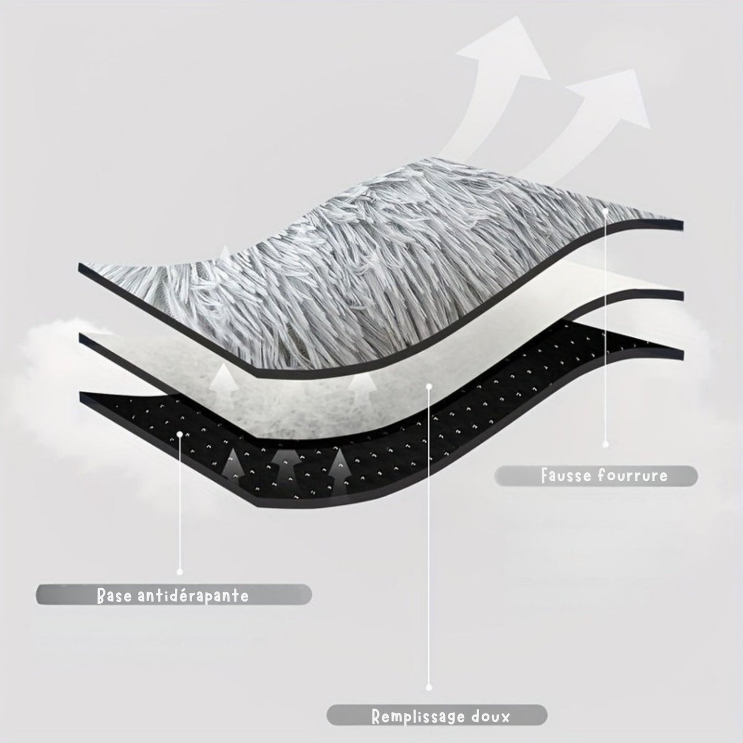 Coussin Carré en Fausse Fourrure pour Chien et Chat