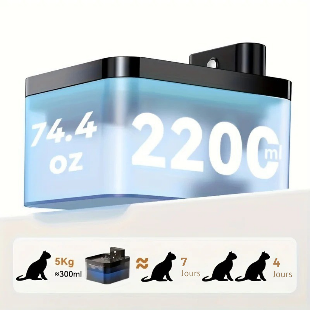 Fontaine Connectée 2.2L à Détection pour Chat & petit Chien