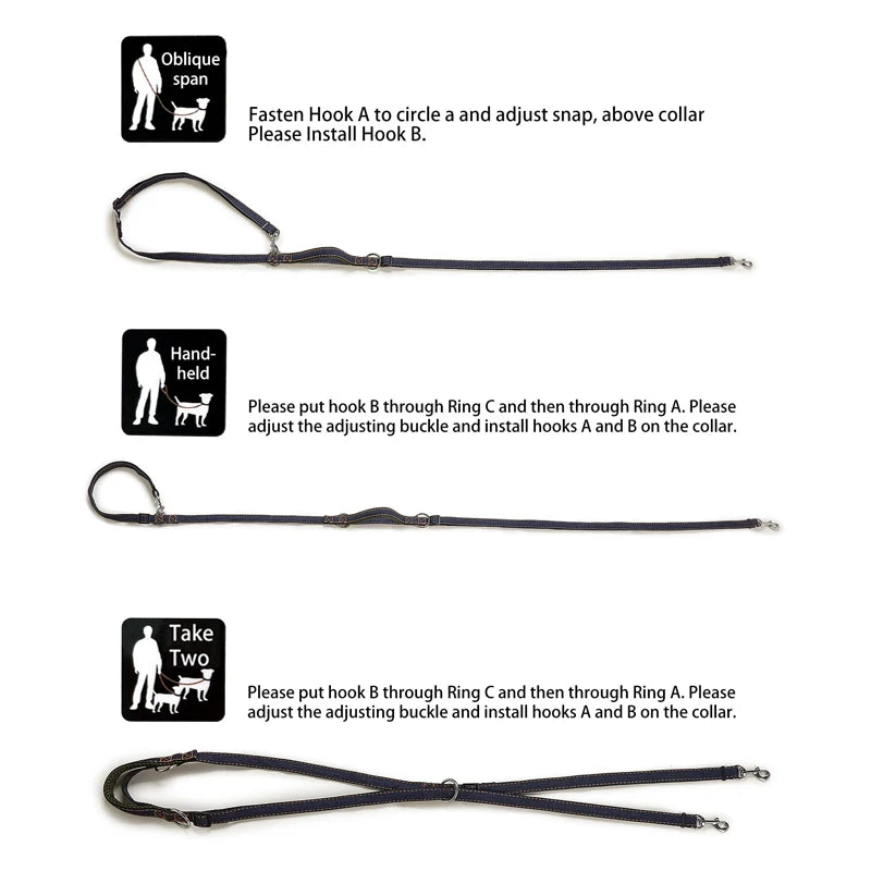 2 en 1 Laisse Multifonctions Double ou Solo Mains libre pour Chien