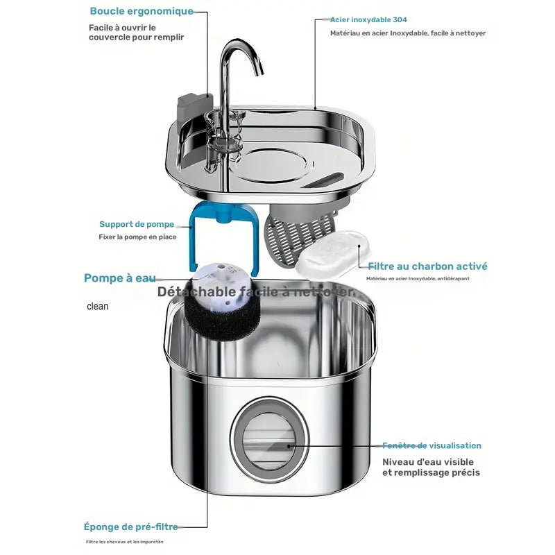 Fontaine à eau 3.2L inox avec filtre carbone & fenêtre de niveau pour Chat et Chien