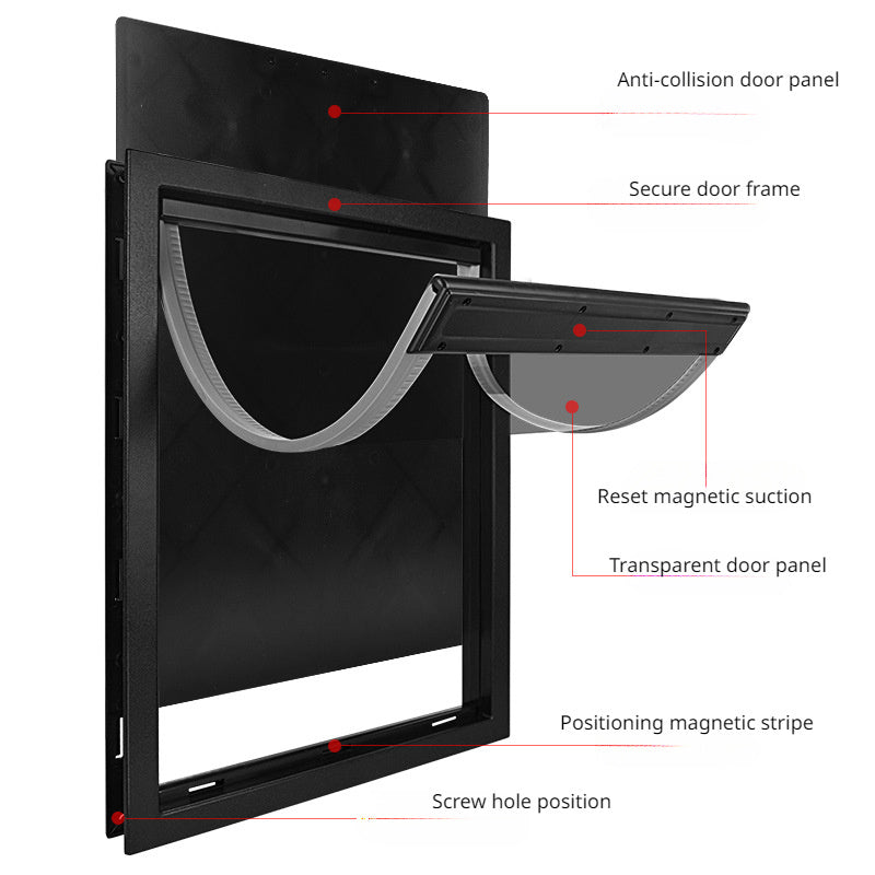 Porte Magnétique pour Chien et Chat – Accès Libre avec Cadre Sécurisé
