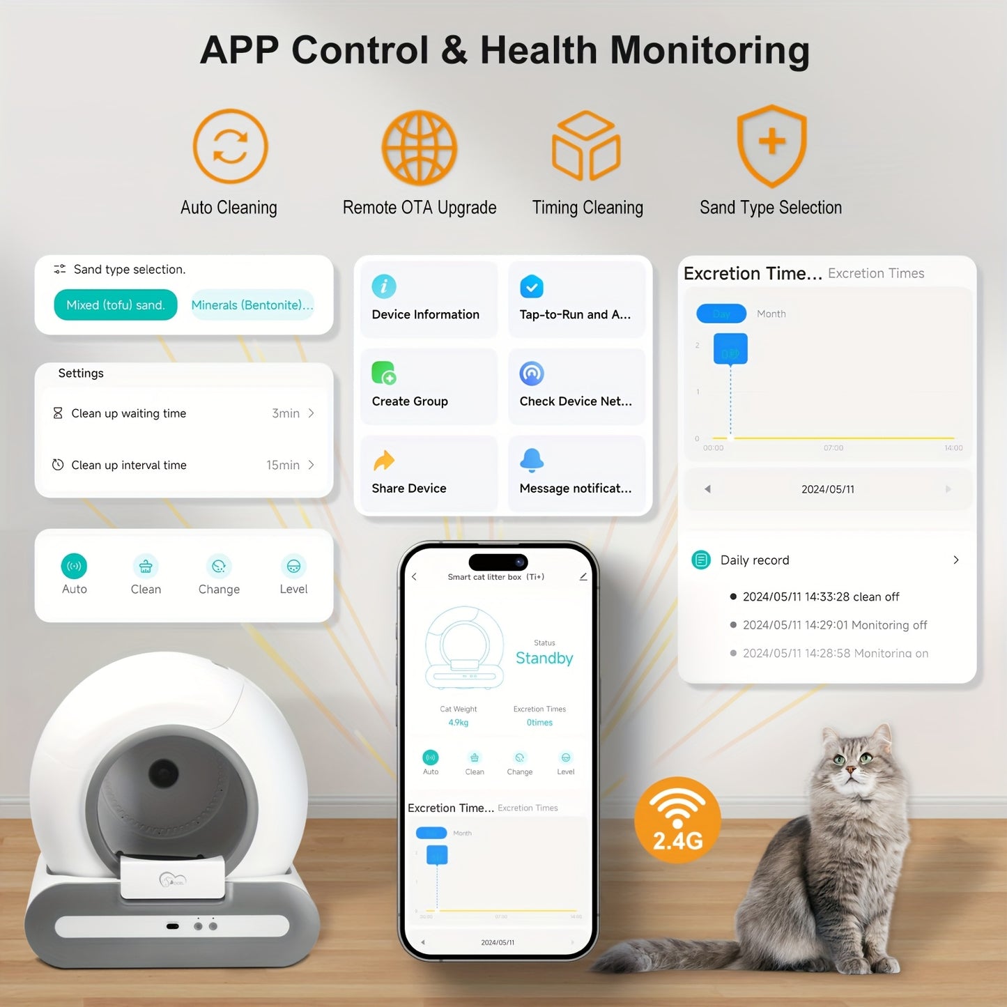 Litière Automatique Connectée pour Chats – 65L avec Tapis et Sacs