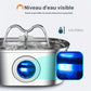 Double Fontaine Inox Jet pour Chien et Chat