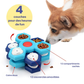Jouet Distributeur de Croquettes Rotatif à 4 Niveaux – Puzzle Interactif pour Chiens