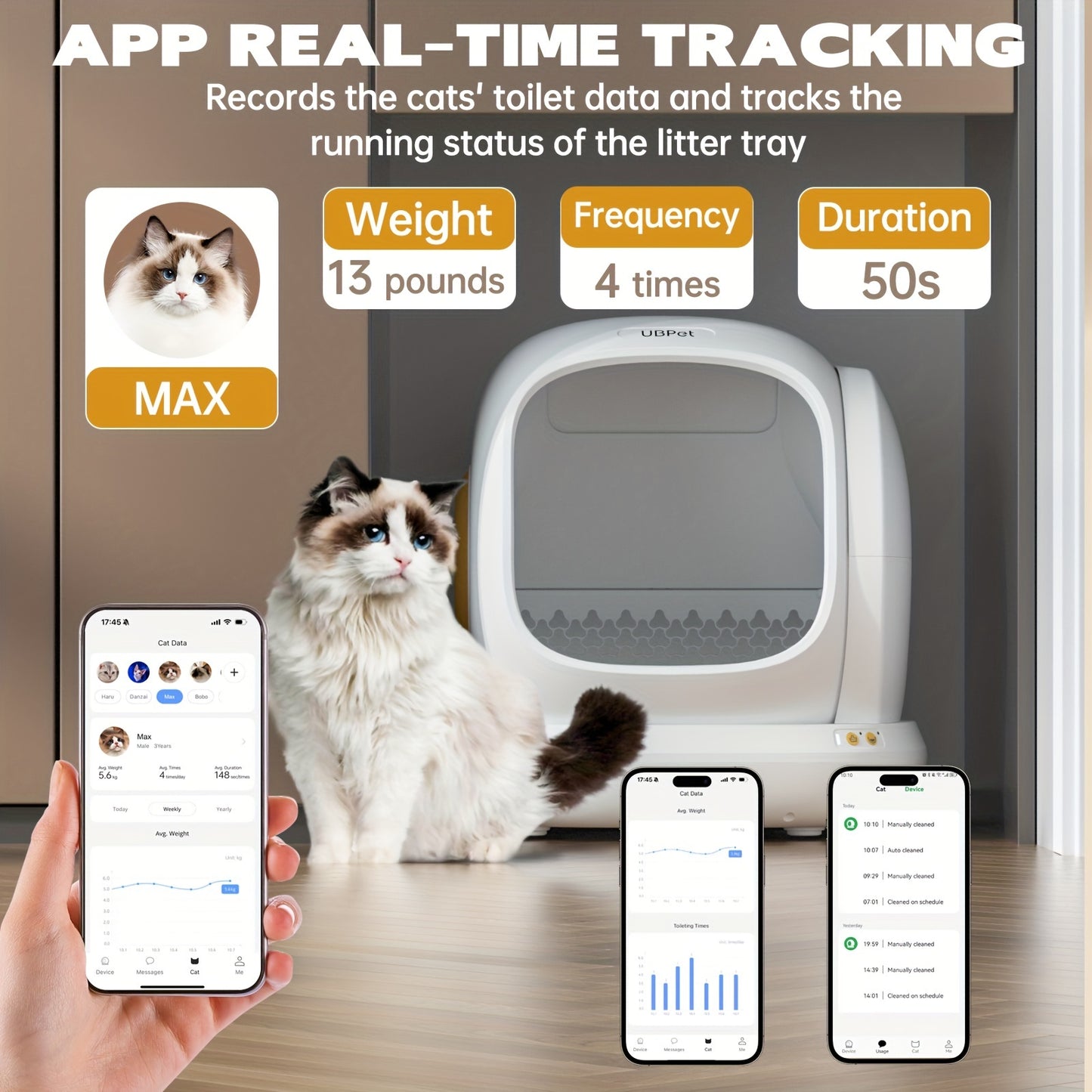 Bac à Litière Connecté Auto-Nettoyant pour Chat