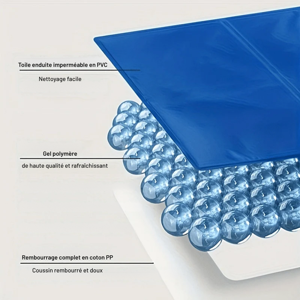 Tapis Rafraîchissant – Matelas en Gel Auto-Refroidissant pour Chien