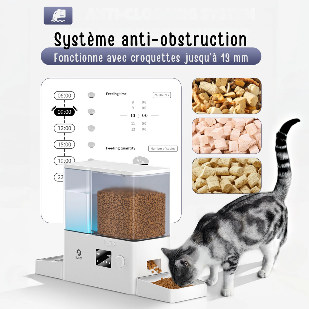 Distributeur Automatique Connecté 2-en-1 pour Chat – Gamme Smart Feeding