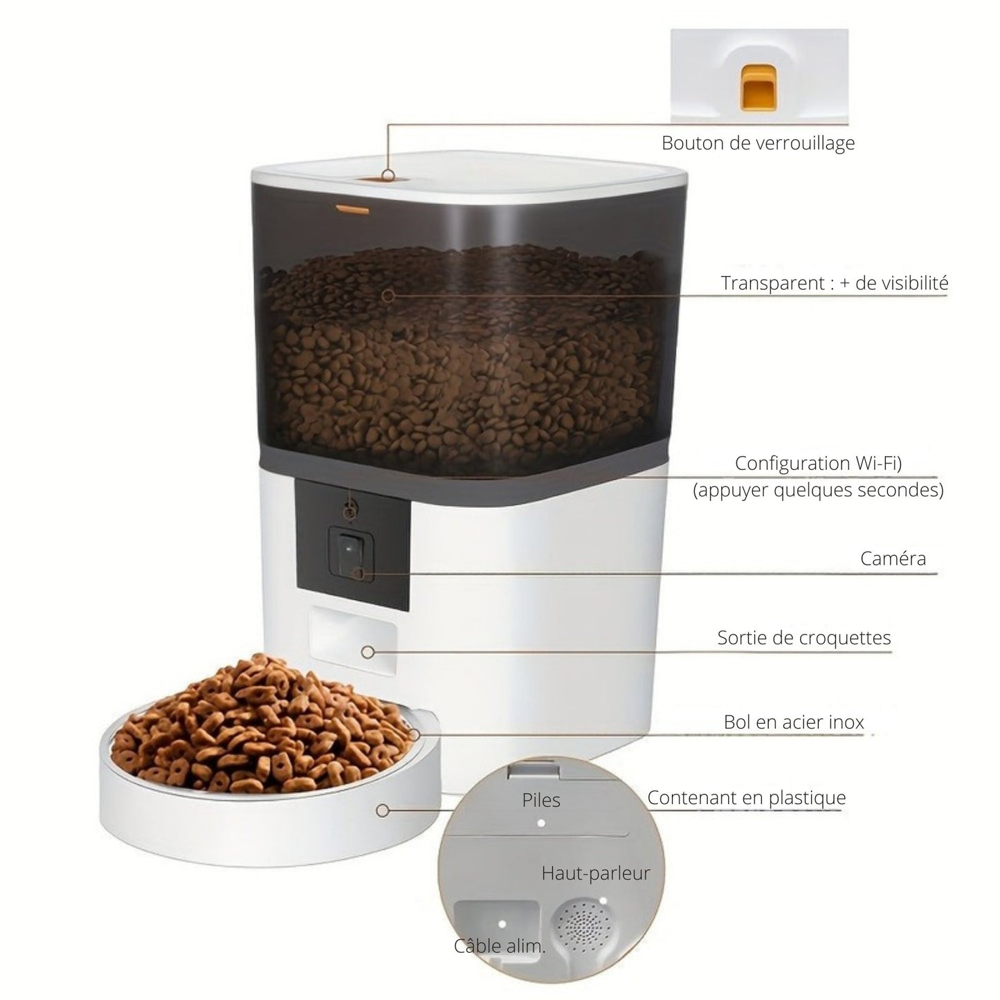 Distributeur connecté avec Caméra pour Chien et Chat (4L)