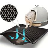 Tapis de Litière Double Couche Imperméable
