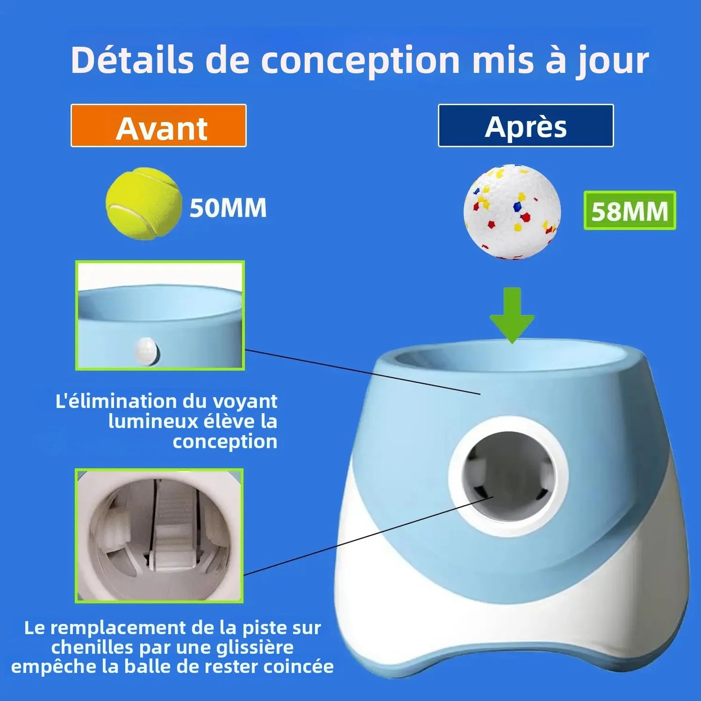 Lanceur Automatique de Balles pour Chiens – 3 Niveaux de Distance