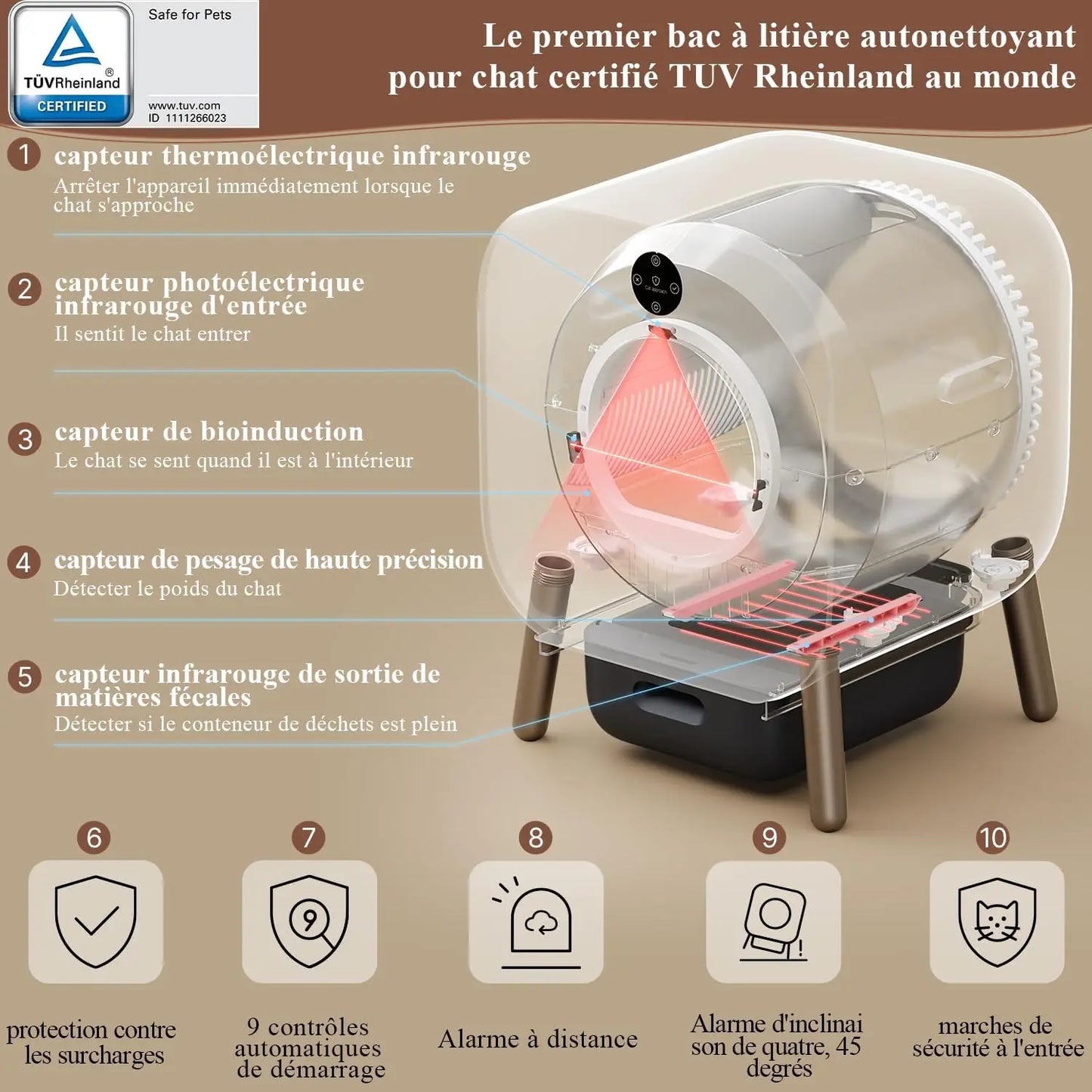 Bac à Litière Automatique Intelligent PAWBBY P1 Ultra
