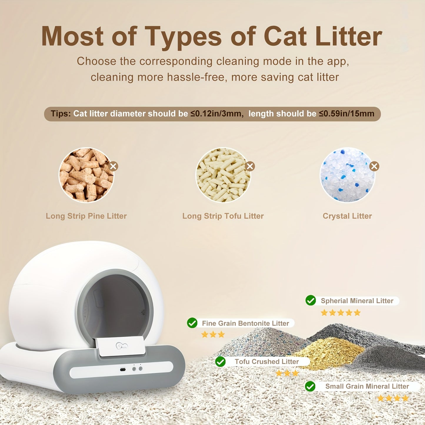 Litière Automatique Connectée pour Chats – 65L avec Tapis et Sacs